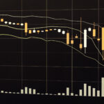 FXでのロスカットについて