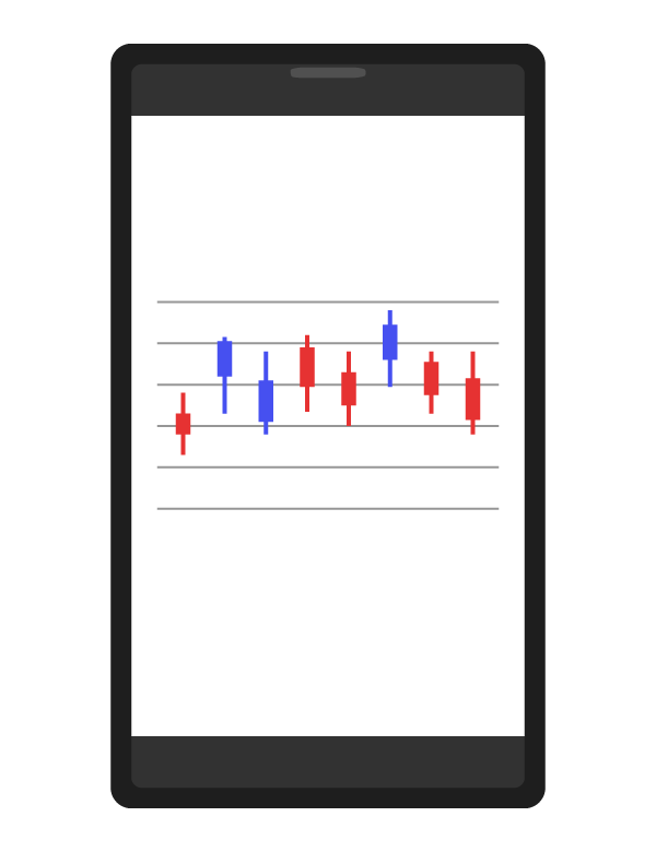 スマホだけでFX取引は可能？